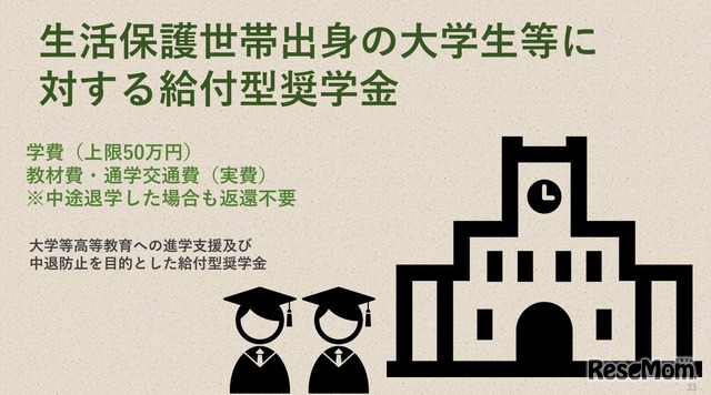 生活保護世帯出身の大学生等に対する給付型奨学金