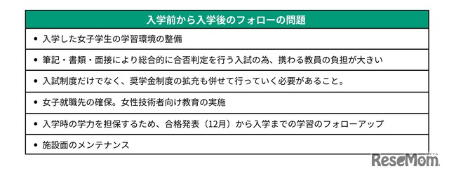 女子枠入試に関して、どんな改善点や課題があるか