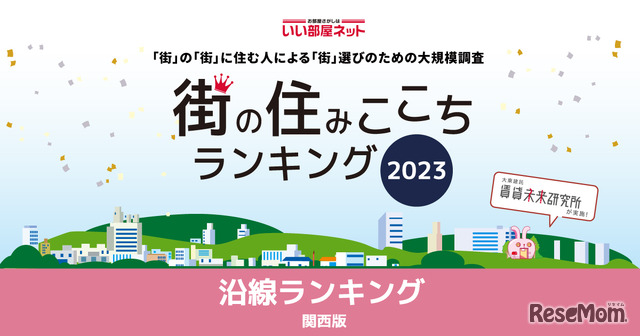 いい部屋ネット 街の住みここち沿線ランキング2023＜関西版＞