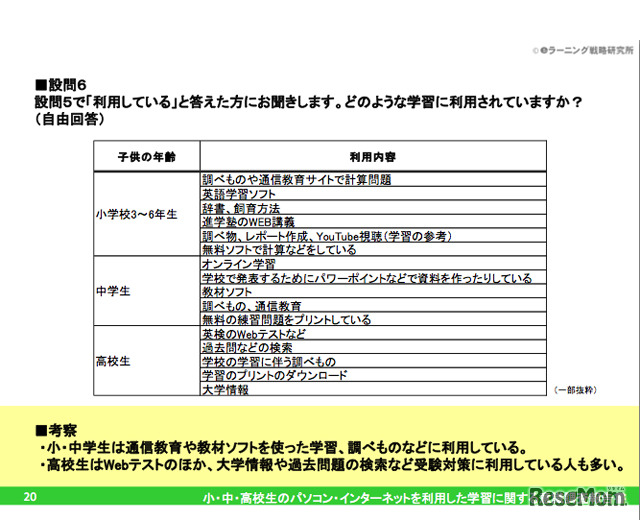 設問6：設問5で「利用している」と答えた方にお聞きします。どのような学習に利用されていますか