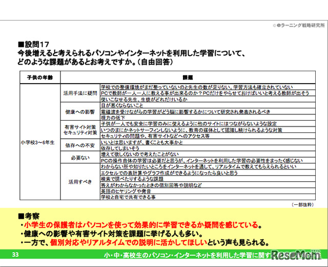 設問17：今後増えると考えられるパソコンやインターネットを利用した学習について、どのような課題があるとお考えですか