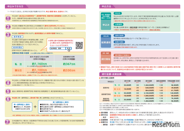 東京都育英資金のリーフレット