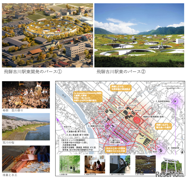 本パースは2024年5月1日現在時点で飛騨古川駅東開発より提供 開発事情により変更となる可能性がある