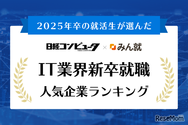 みん就 2025年卒 IT業界新卒就職人気企業ランキング