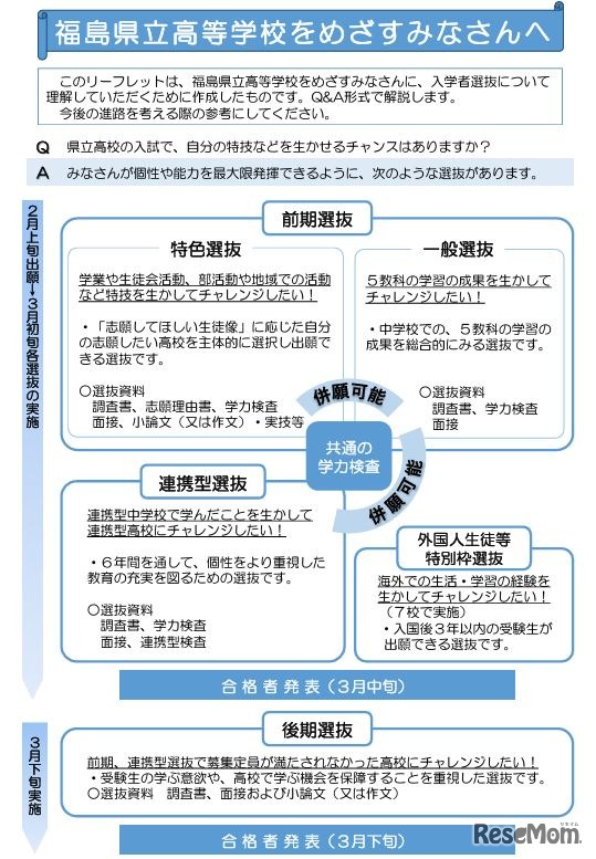 リーフレット「福島県立高等学校をめざすみなさんへ」