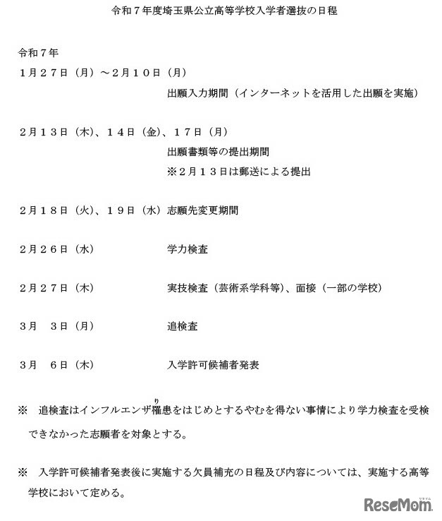 令和7年度埼玉県公立高等学校入学者選抜の日程