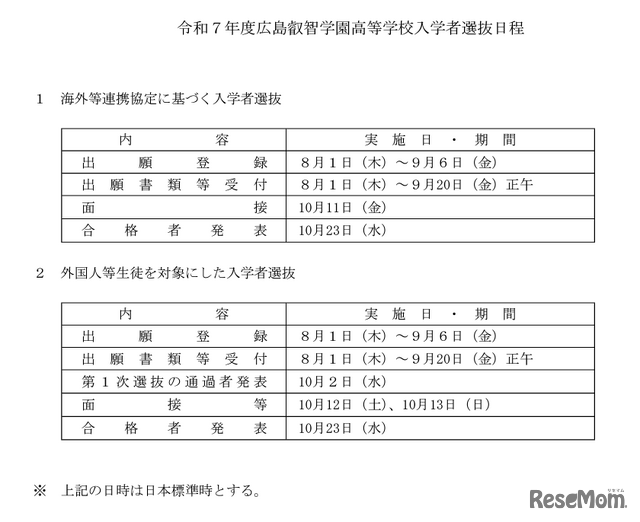 令和7年度広島叡智学園高等学校入学者選抜日程