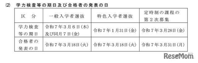 令和7年度愛媛県県立高等学校入学者選抜日程