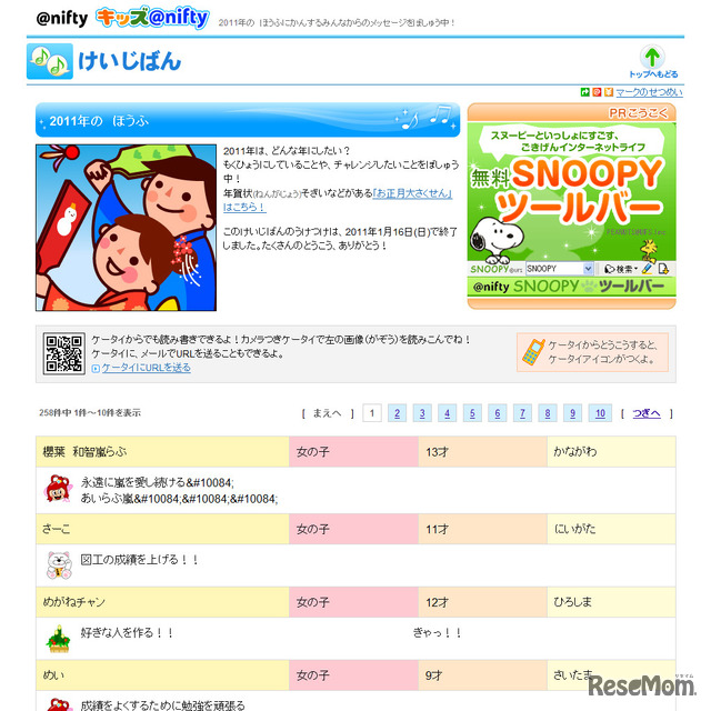 キッズ＠nifty「けいじばん」