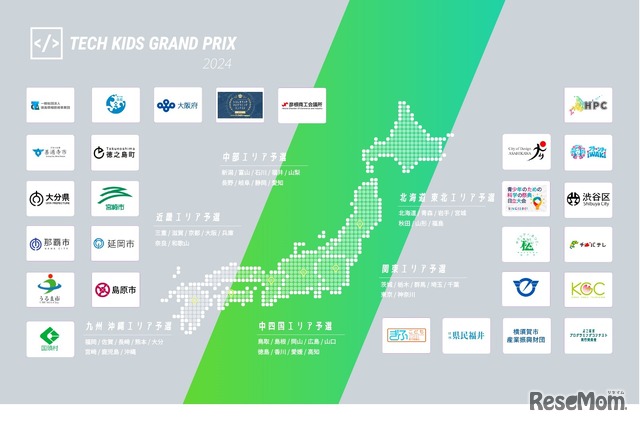 Tech Kids Grand Prix 地域連携大会