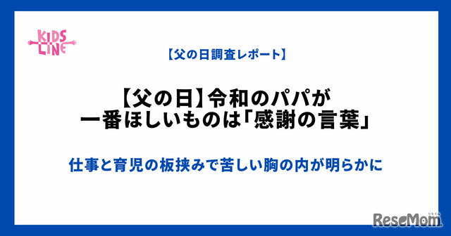 父の日調査レポート