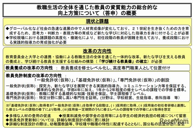 教職生活の全体を通じた教員の資質能力の総合的な向上方策について（概要）