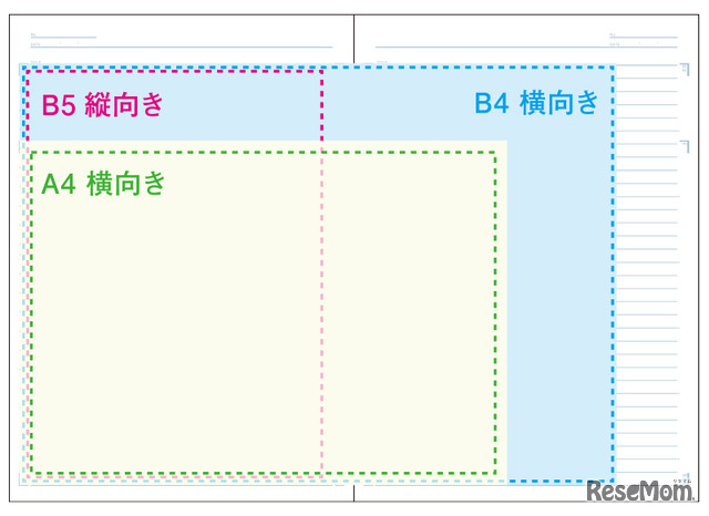 プリント貼り付けガイド