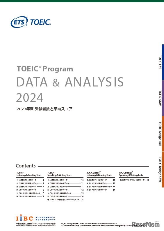 TOEIC Program DATA＆ANALYSIS 2024