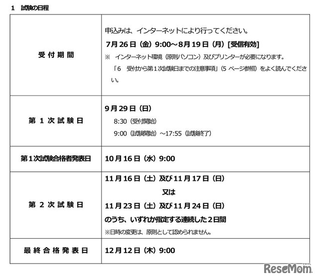 試験の日程