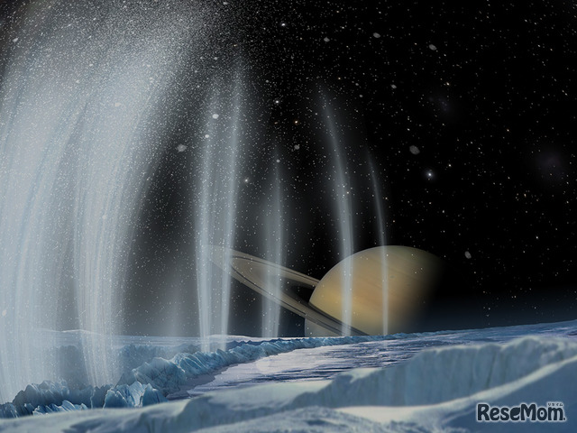 両極付近で水蒸気や氷が噴き出している土星の衛星エンケラドス