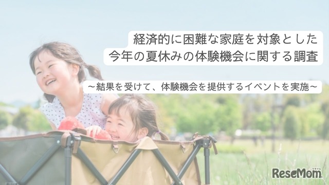 経済的に困難な家庭を対象とした今年の夏休みの体験機会に関する調査