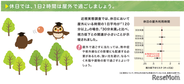 休日では、1日2時間は屋外で過ごしましょう