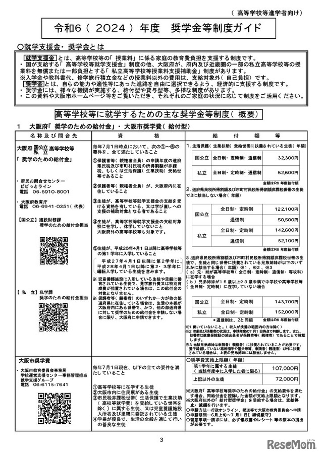 高等学校等進学者向け、2024年度奨学金等制度ガイド
