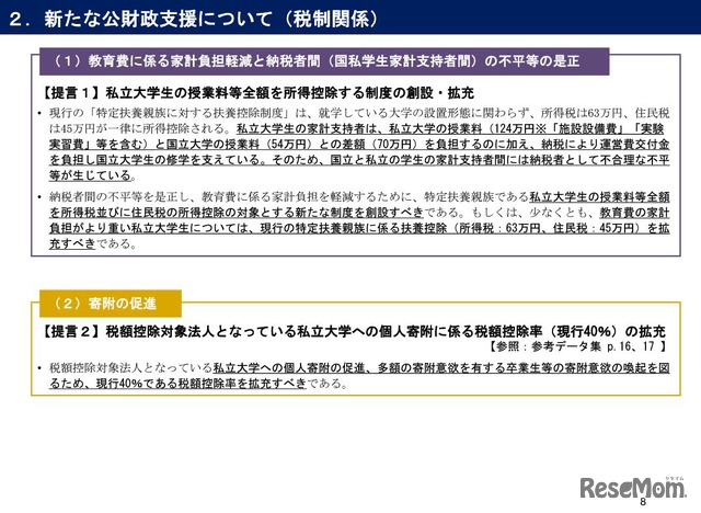 新たな公財政支援について（税制関係）