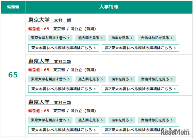 国公立（前期）文系