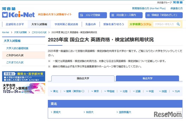 2025年度 国公立大 英語資格・検定試験利用状況