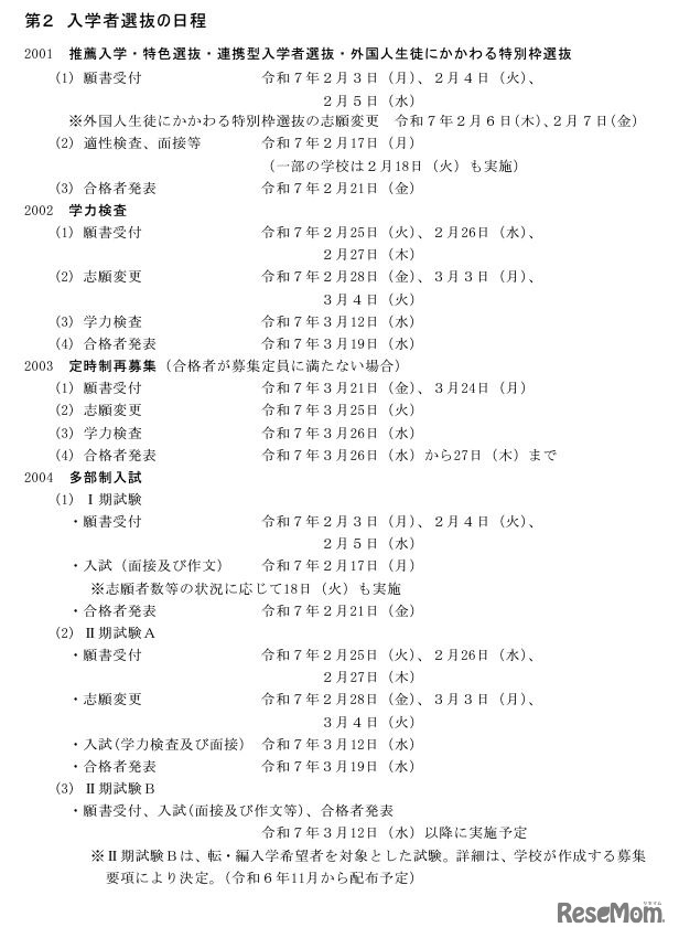 入学者選抜の日程