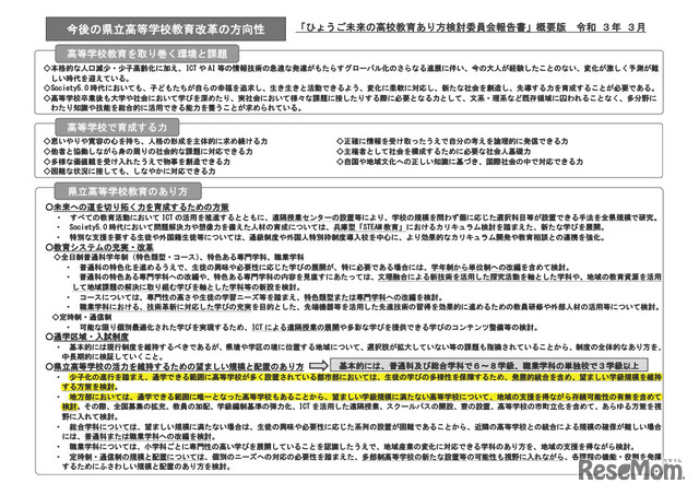 今後の県立高等学校教育改革の方向性