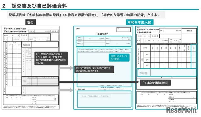 調査書および自己評価資料