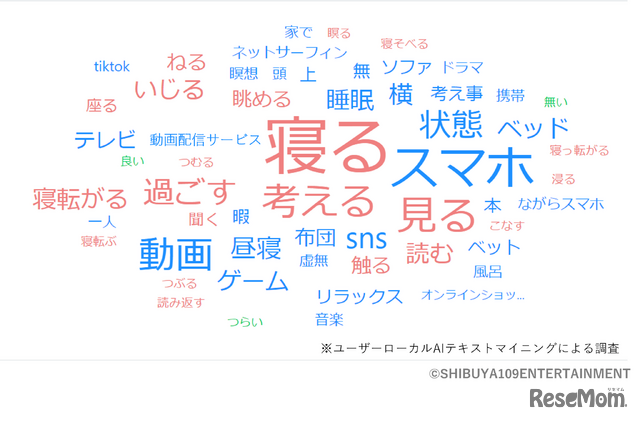 あなたが「何もしない時間」だと考えている時間はどのように過ごしている？