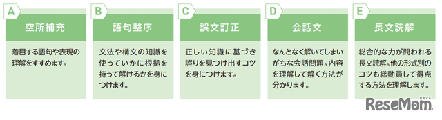 入試直結！ 難関私大 英語得点アップ勉強会で身につけられること（一例）