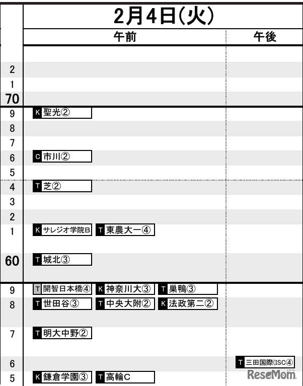 首都圏9月19日版・男子2月4日