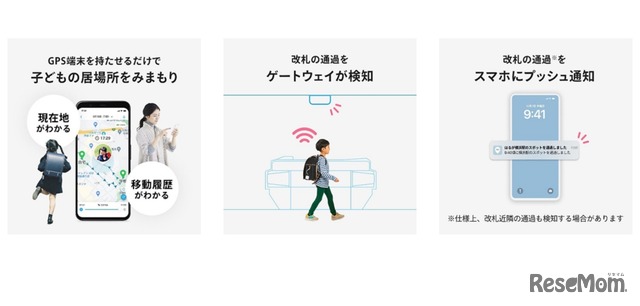 駅改札通過通知サービスのイメージ
