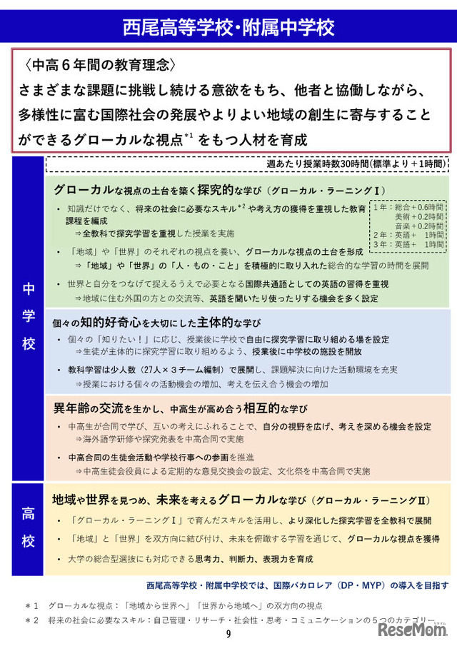 西尾高等学校附属中学校（グローカル探究）