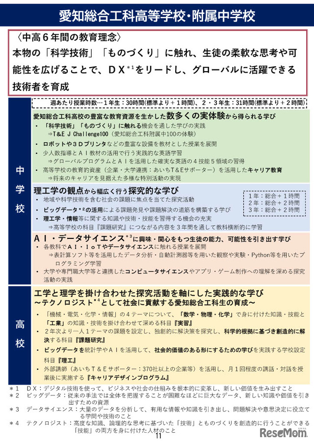 愛知総合工科高等学校附属中学校（理工探究）