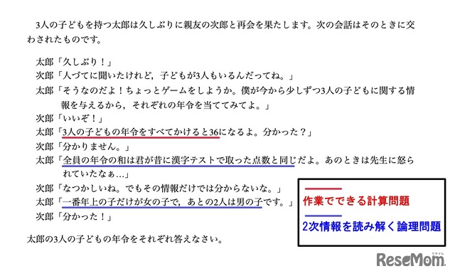 問題（4）のねらい