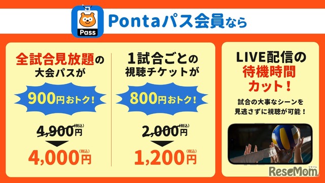 「Pontaパス」のコラボキャンペーン