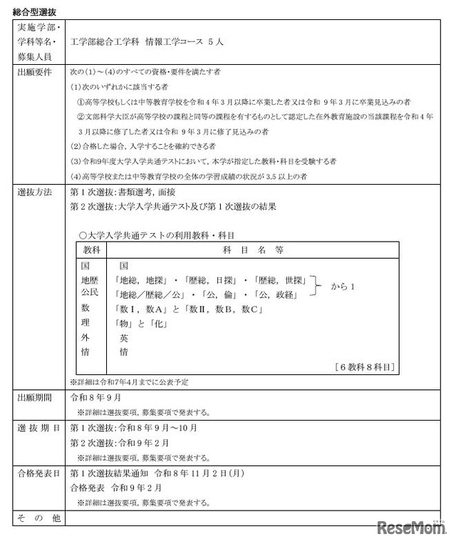 総合型選抜（工学部総合工学科 情報工学コース ）