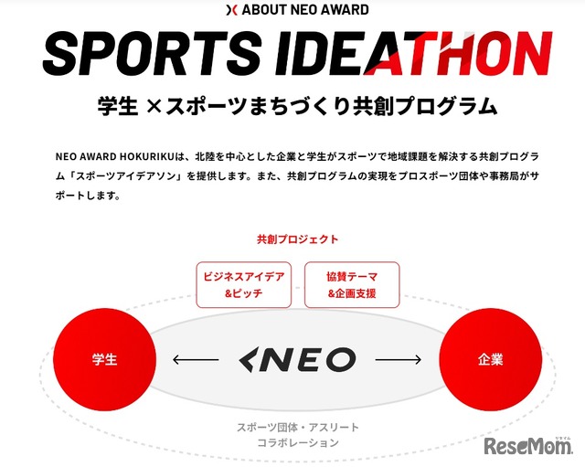 学生 ×スポーツまちづくり共創プログラム