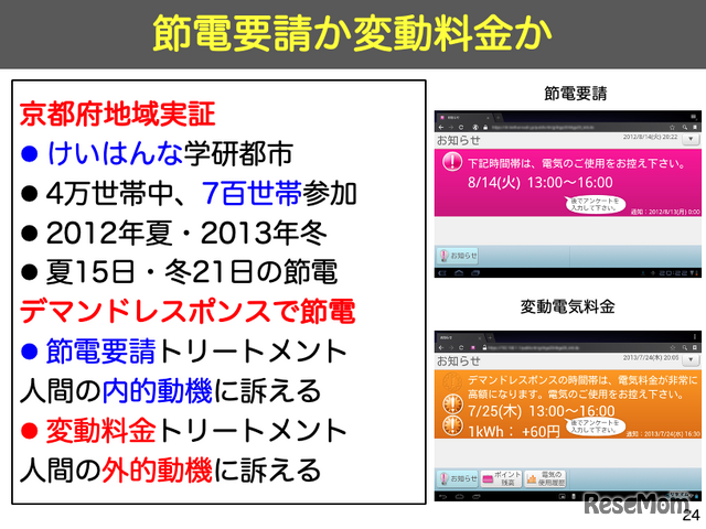 大震災後の電力ピークカットの社会実験