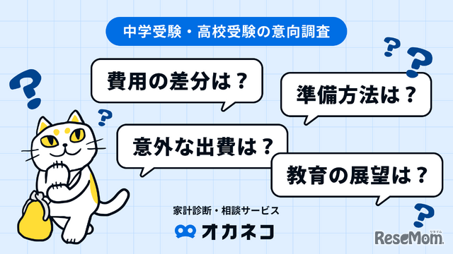 オカネコ 中学受験・高校受験の意向調査