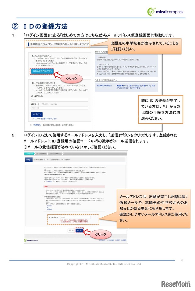 インターネット出願の流れ　(c) Mitsubishi Research Institute DCS Co.,Ltd