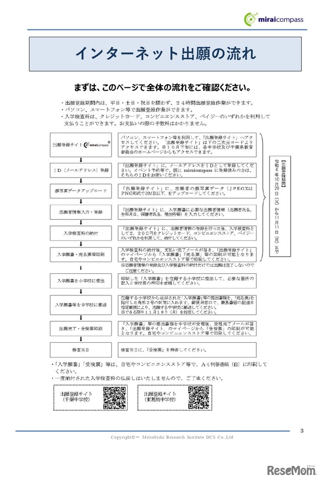 インターネット出願の流れ　(c) Mitsubishi Research Institute DCS Co.,Ltd