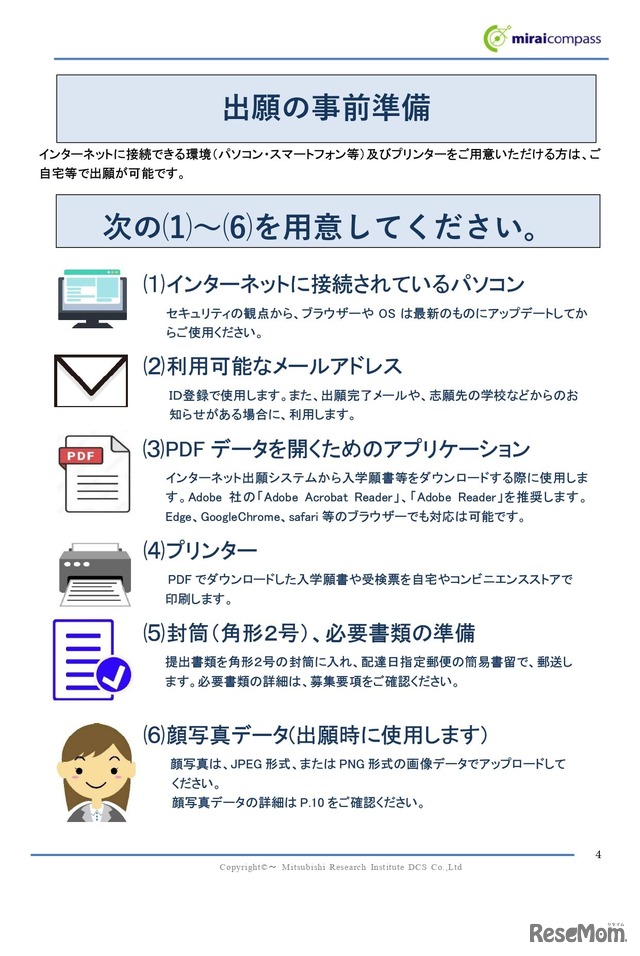 インターネット出願の流れ　(c) Mitsubishi Research Institute DCS Co.,Ltd