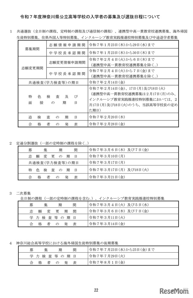 令和7年度神奈川県公立高等学校生徒募集定員数-22