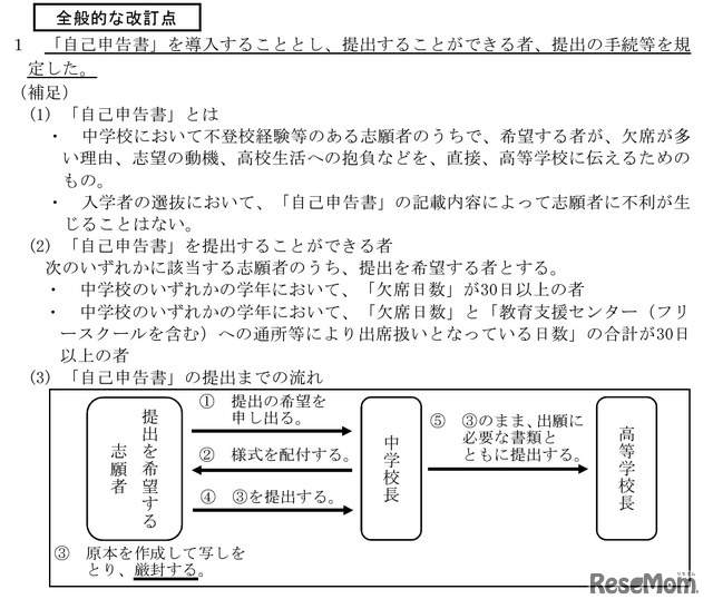 「自己申告書」導入