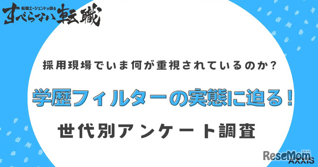 日本国内の「学歴フィルター」に関する意識調査