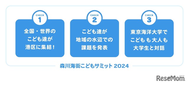 森川海街こどもサミット2024