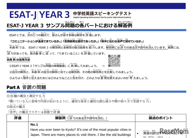 ESAT-J YEAR 3 サンプル問題の各パートにおける解答例（一部抜粋）