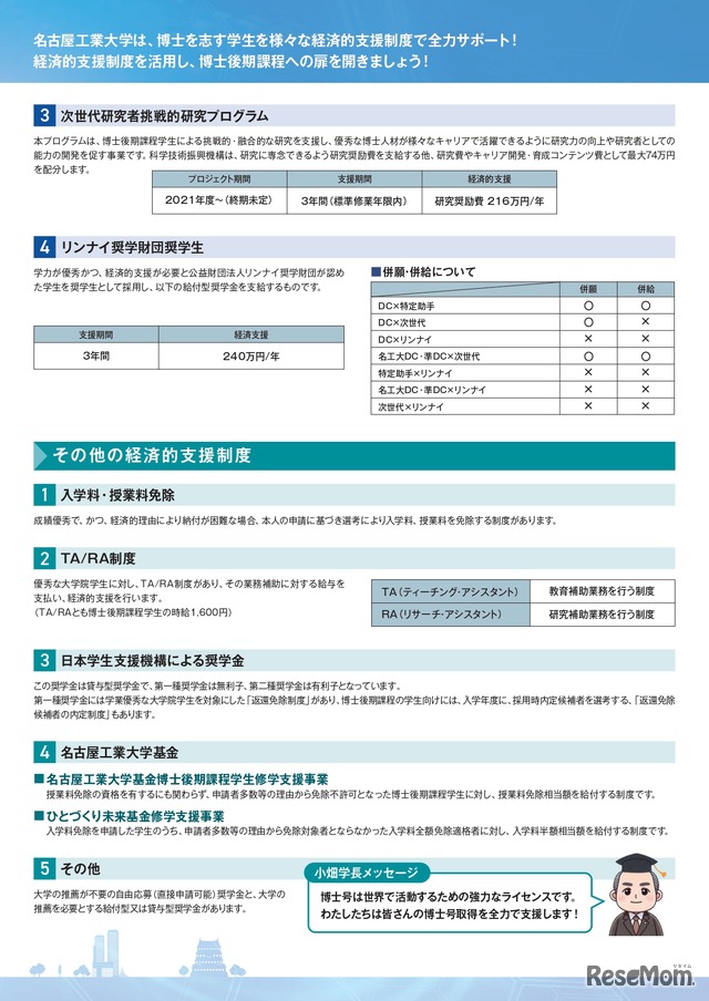 博士支援制度「全力サポートプラン」